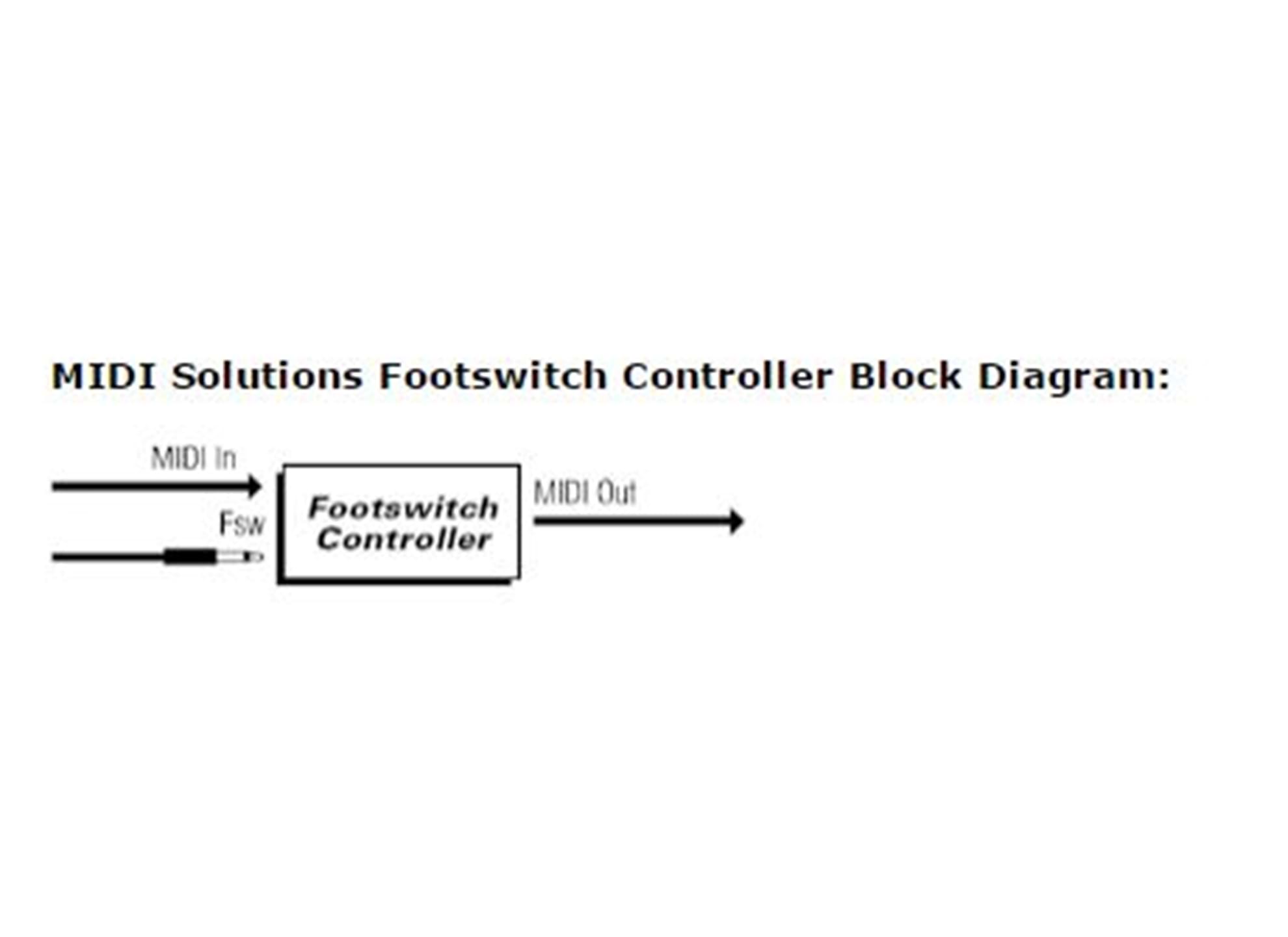 Footswitch Controller